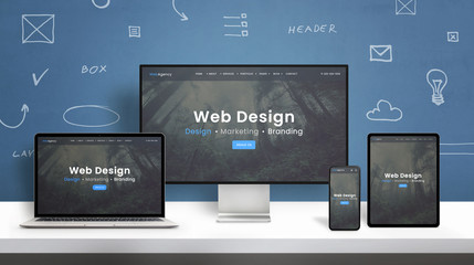 website development cost in Oman